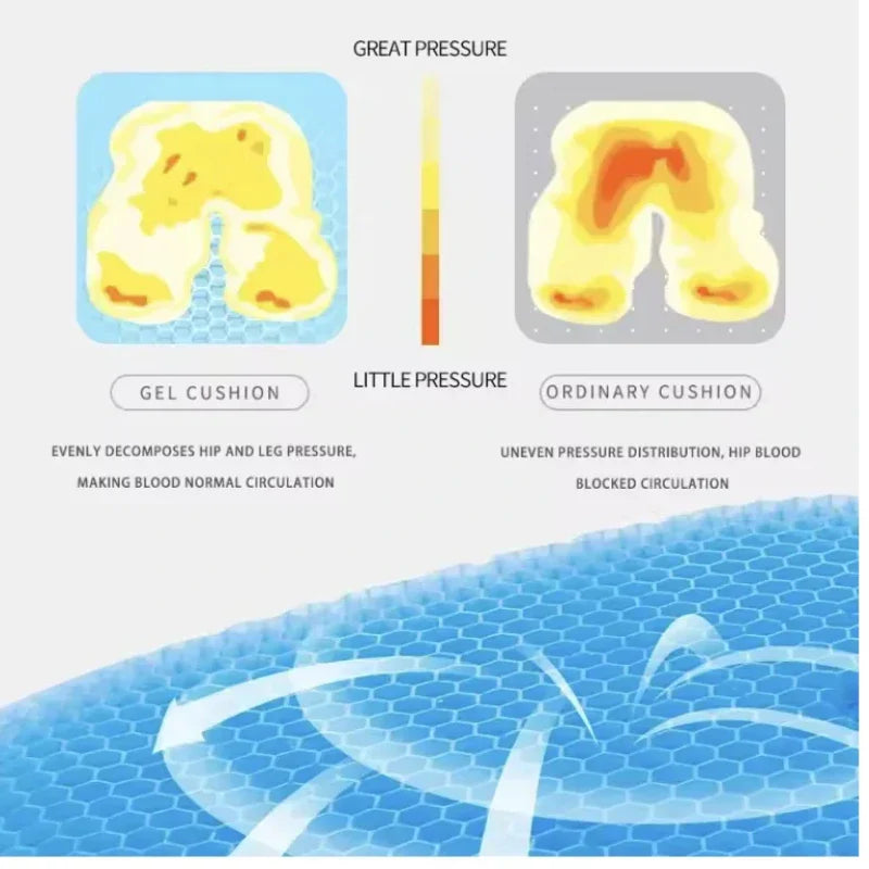 Fluffy, spacious, thickened, non deformable, washable, durable floor cushion