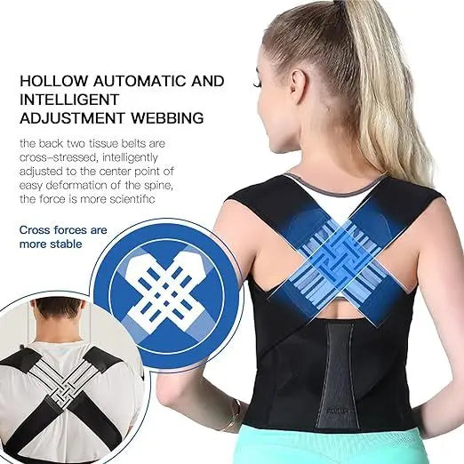 Male and female posture correctors can adjust shoulder posture brackets,